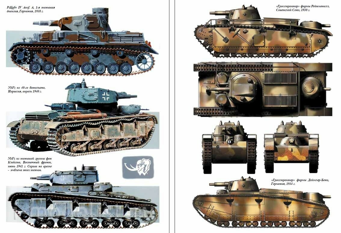 1-1 Евгений Гречаный История танка №1. Panzer IV