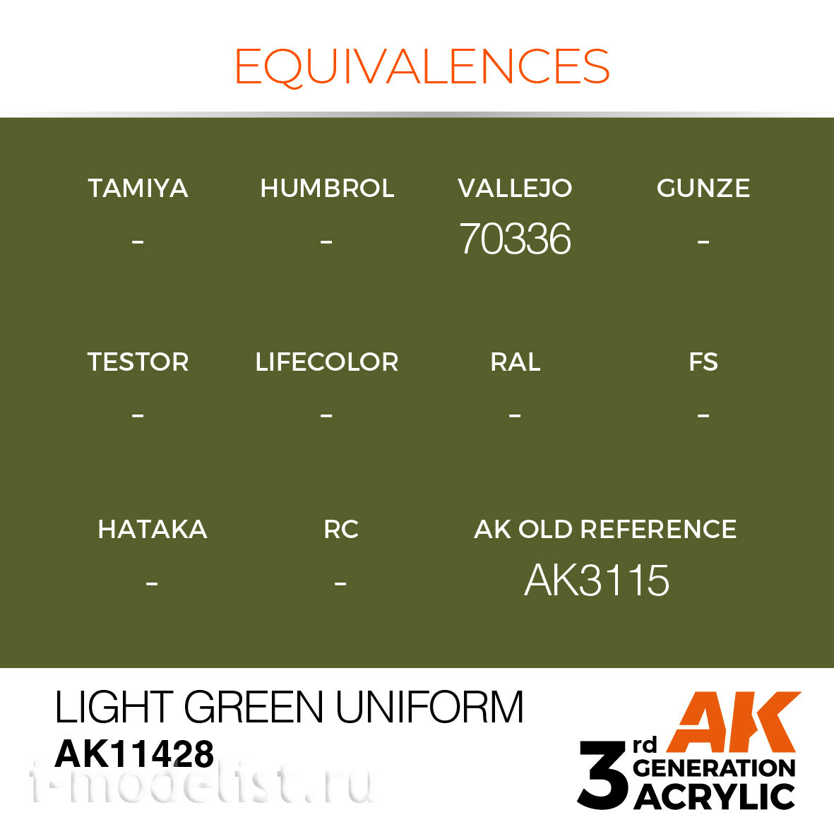 AK11428 AK Interactive Краска акриловая LIGHT GREEN UNIFORM – FIGURES (светлая зеленая униформа) 17 мл