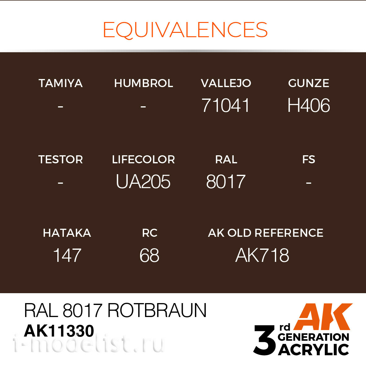 AK11330 AK Interactive Краска акриловая 