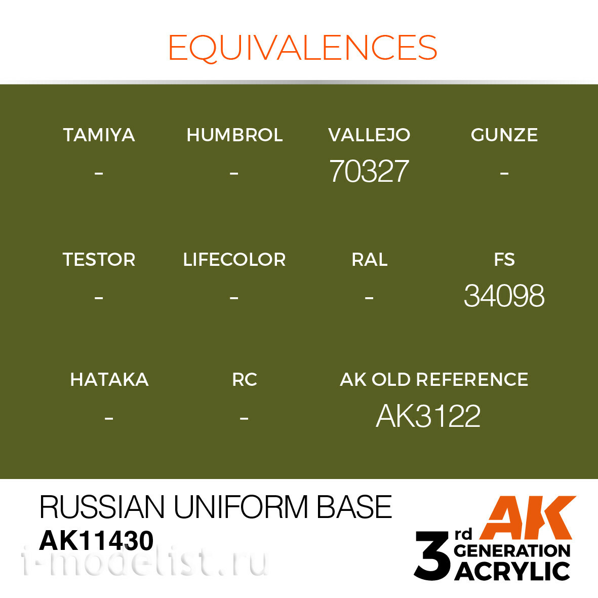 AK11430 AK Interactive Краска акриловая RUSSIAN UNIFORM BASE – FIGURES (русская униформа базовый) 17 мл