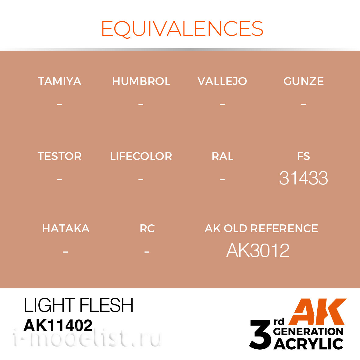 AK11402 AK Interactive Краска акриловая LIGHT FLESH – FIGURES (светлый телесный) 17 мл