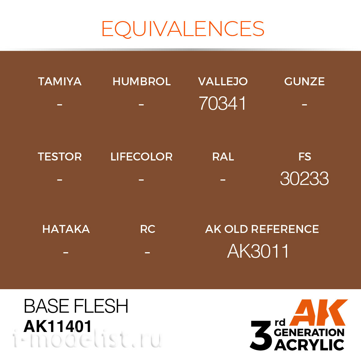 AK11401 AK Interactive Краска акриловая BASE FLESH – FIGURES (базовый телесный) 17 мл