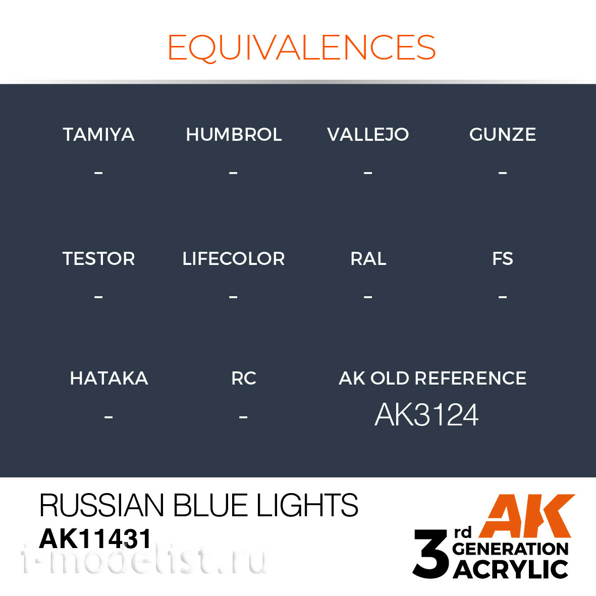 AK11431 AK Interactive Краска акриловая RUSSIAN BLUE LIGHTS – FIGURES (русский синий светлый) 17 мл