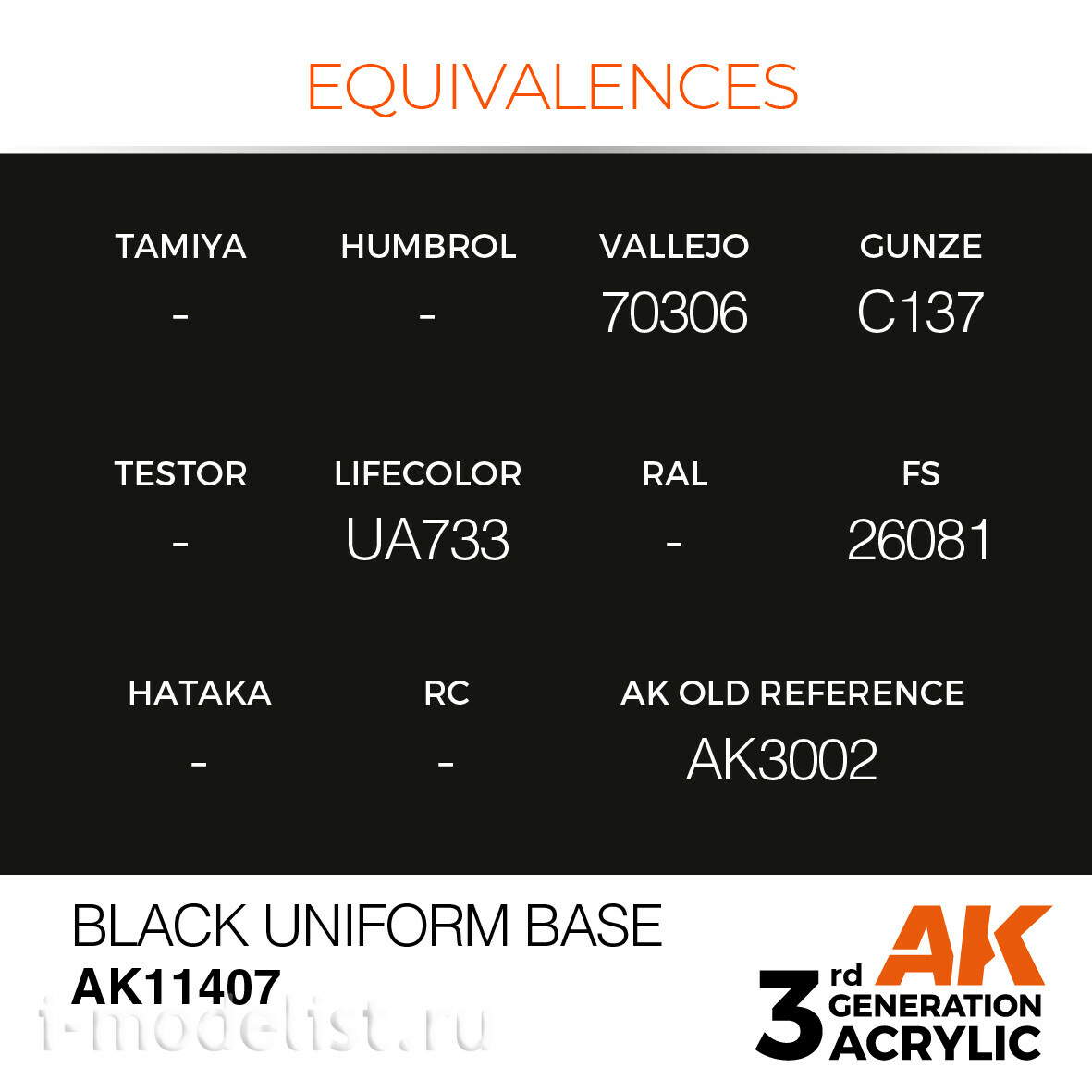 AK11407 AK Interactive Краска акриловая BLACK UNIFORM BASE – FIGURES (черная униформа базовый) 17 мл