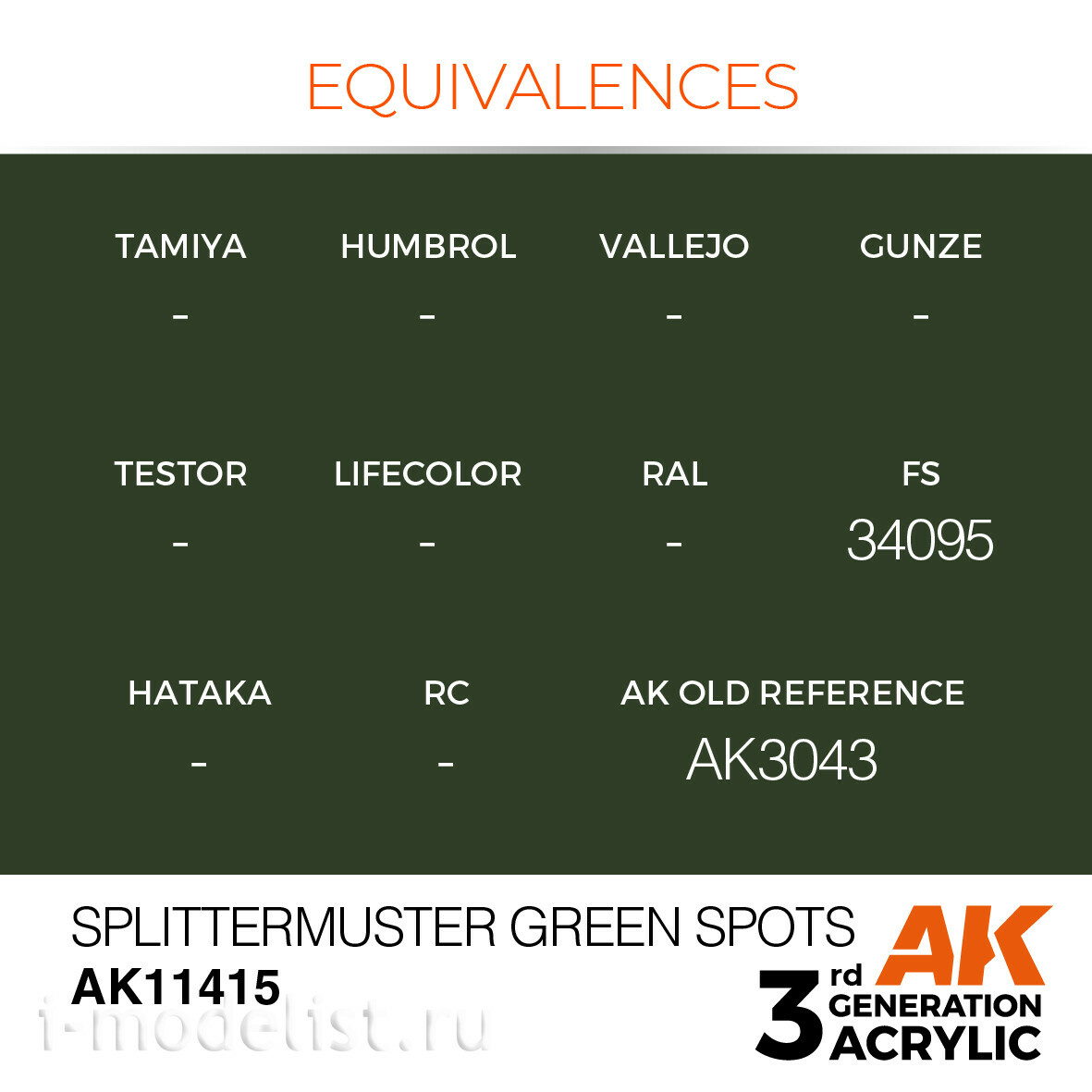 AK11415 AK Interactive Краска акриловая SPLITTERMUSTER GREEN SPOTS – FIGURES 17 мл