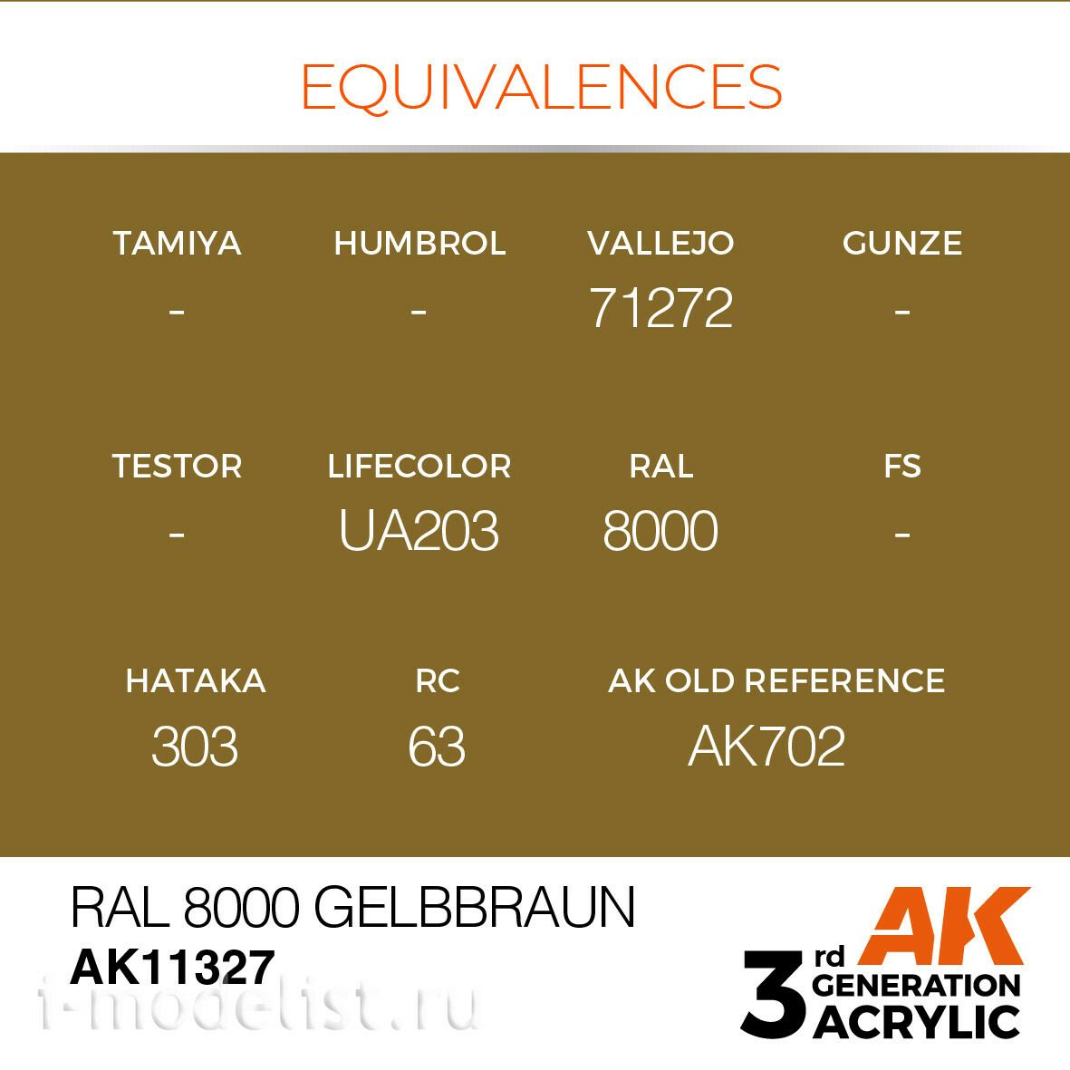 AK11327 AK Interactive Краска акриловая 