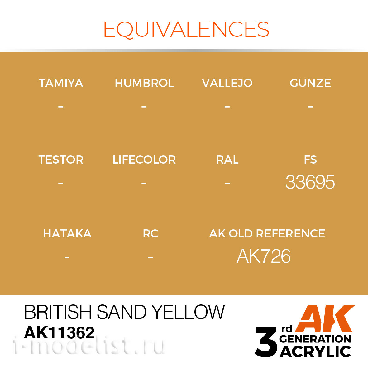 AK11362 AK Interactive Краска акриловая BRITISH SAND YELLOW (британский песок желтый) 17 мл