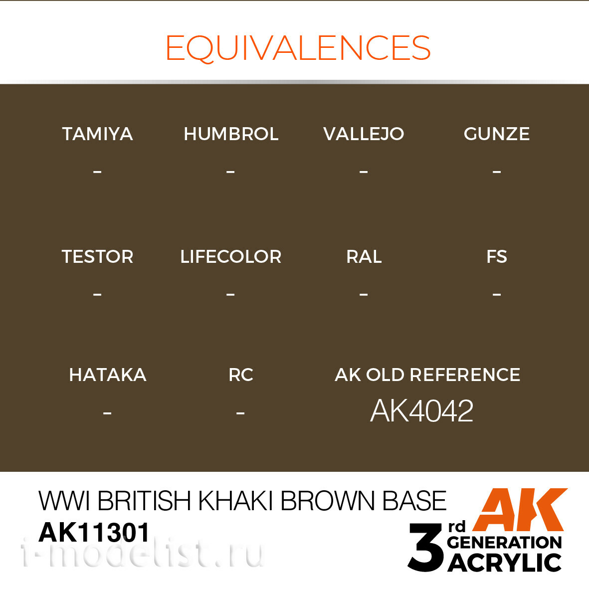 AK11301 AK Interactive Краска акриловая WWI BRITISH KHAKI BROWN BASE – AFV (Британский хаки времен Первой мировой войны) 17 мл