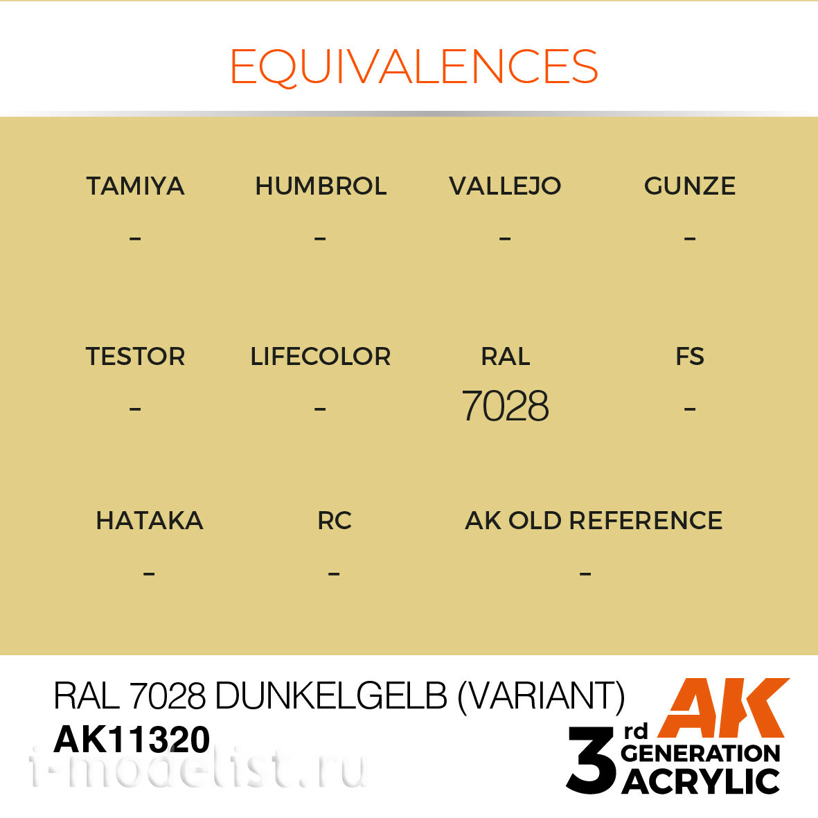 AK11320 AK Interactive Краска акриловая 