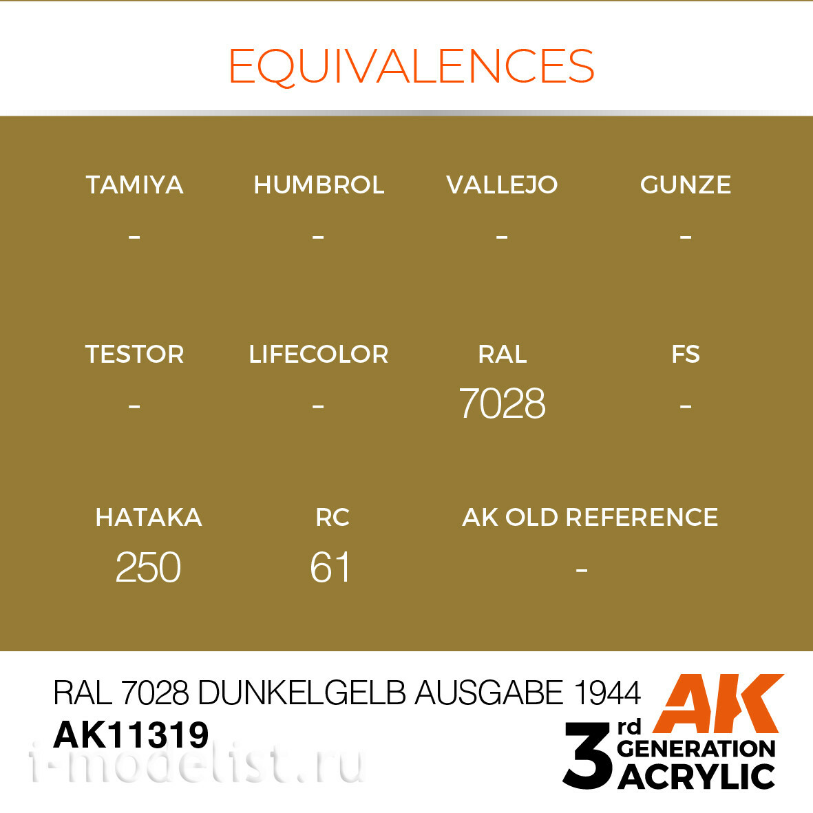 AK11319 AK Interactive Краска акриловая 