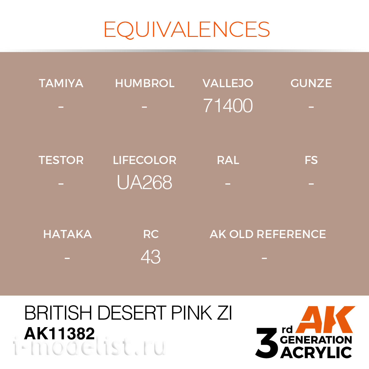 AK11382 AK Interactive Краска акриловая BRITISH DESERT PINK ZI (британский пустынный розовый) 17 мл