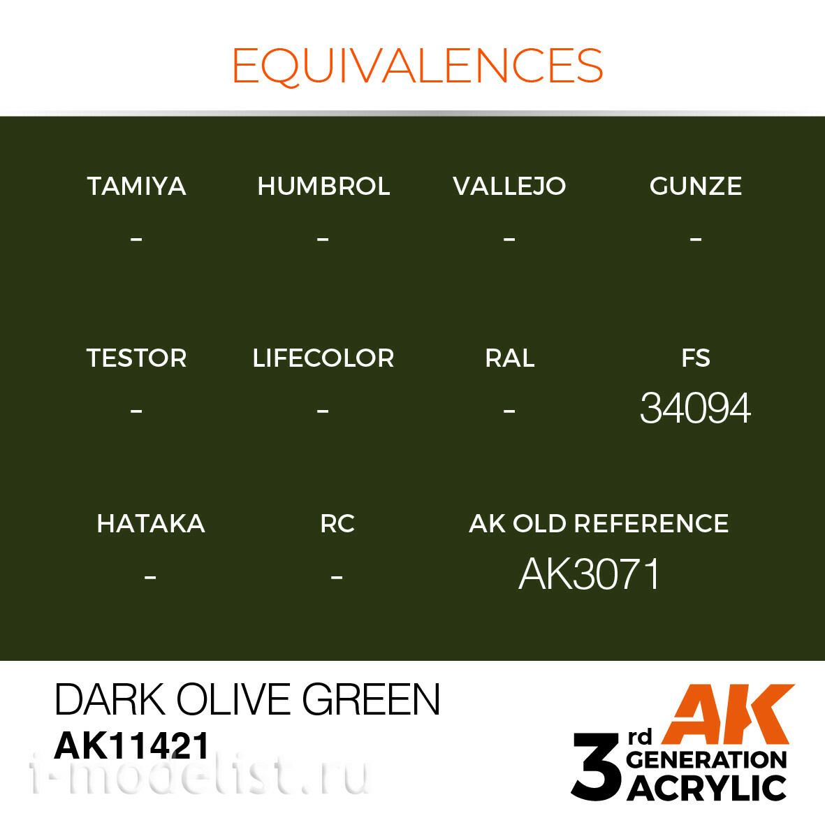 AK11421 AK Interactive Краска акриловая DARK OLIVE GREEN – FIGURES (темный оливковый зеленый) 17 мл