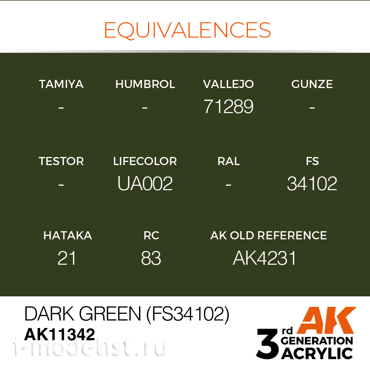 AK11342 AK Intercative Краска акриловая DARK GREEN (темно-зеленая) 17 мл