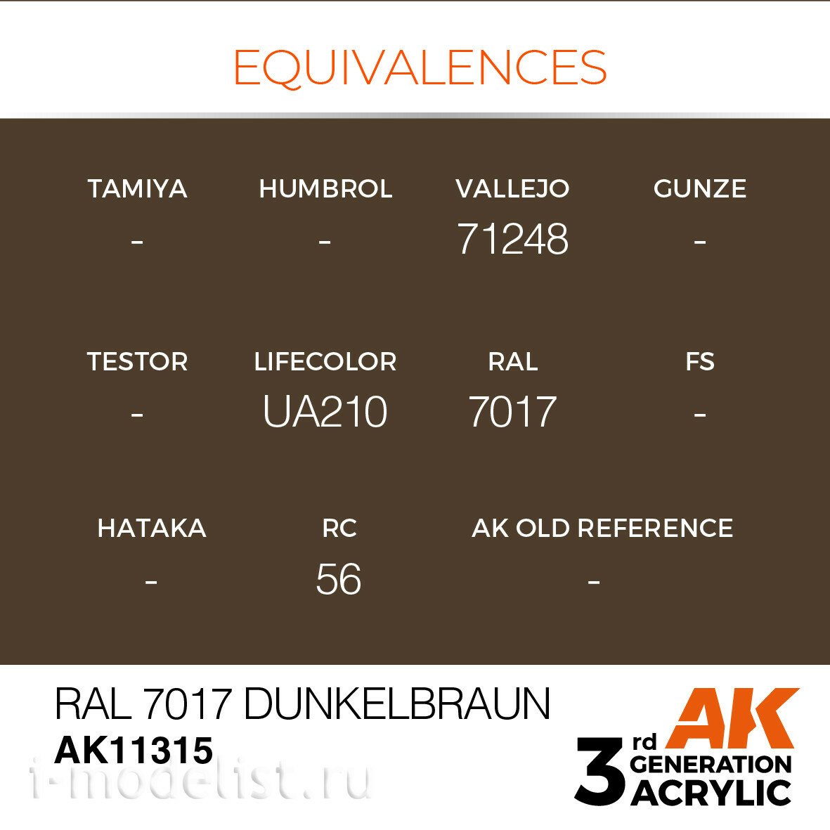AK11315 AK Interactive Краска акриловая 