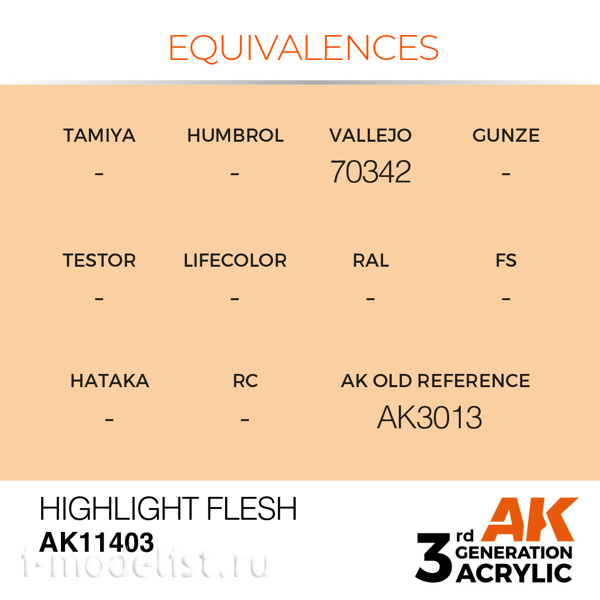 AK11403 AK Interactive Краска акриловая HIGHLIGHT FLESH – FIGURES (яркий телесный) 17 мл