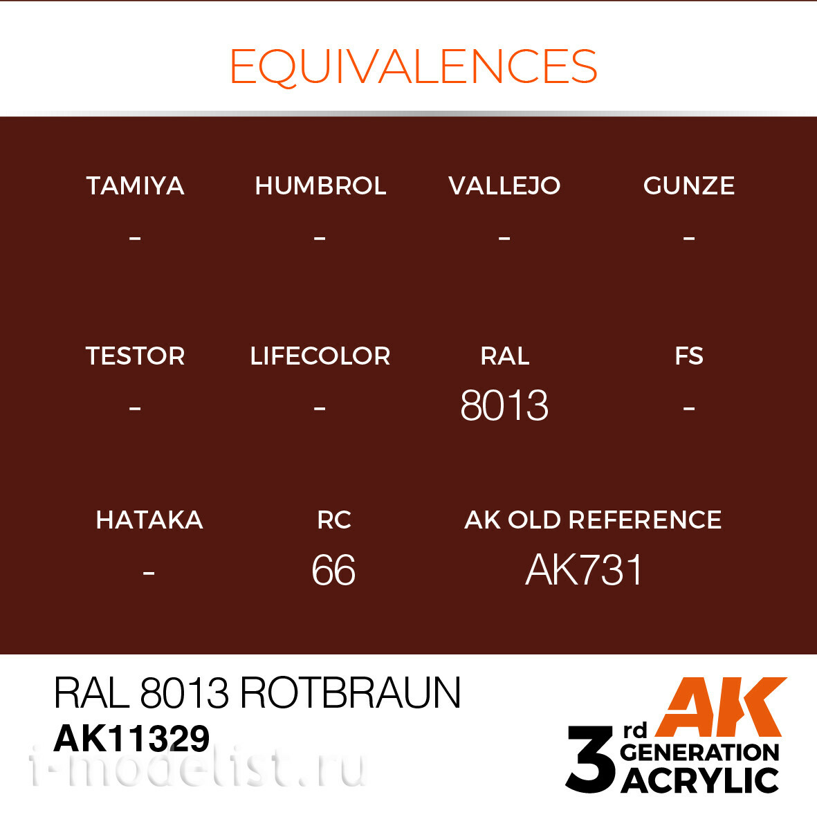 AK11329 AK Interactive Краска акриловая 