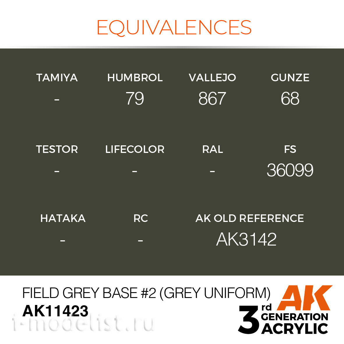 AK11423 AK Interactive Краска акриловая FIELD GREY BASE #2 (GREY UNIFORM) – FIGURES (серое поле базовый №2 (серая униформа)) 17 мл