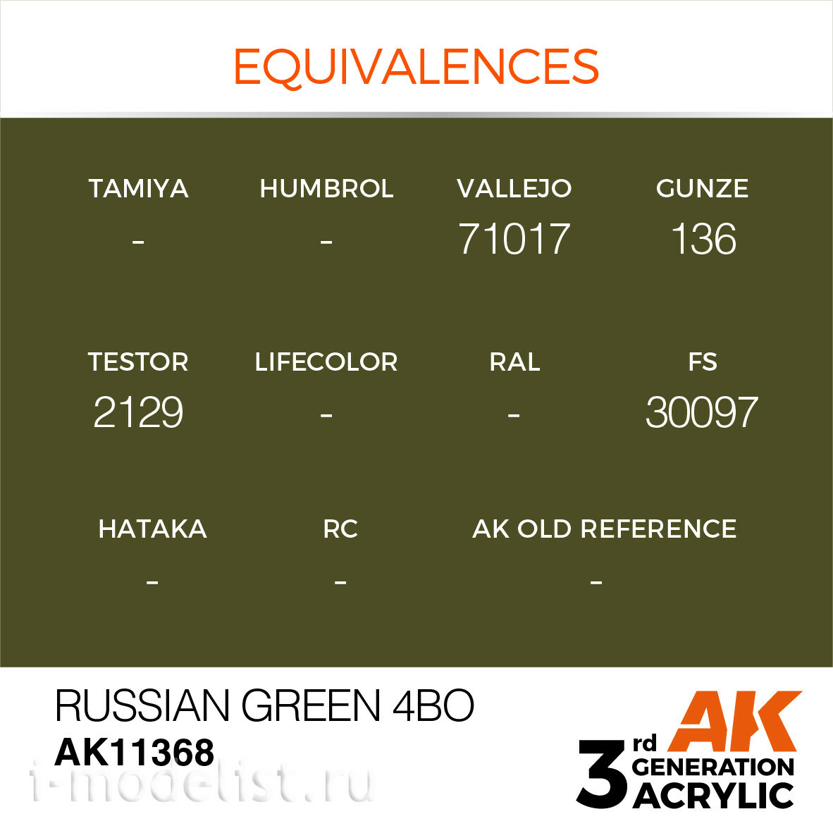 AK11368 AK Interactive Краска акриловая Русский зеленый 4БО, 17 мл / Russian Green 4BO