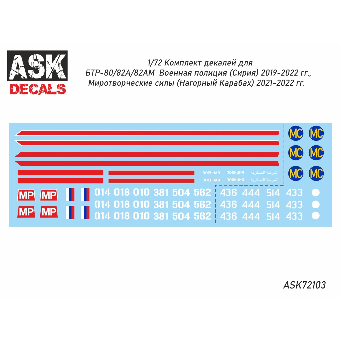 ASK72103-1 All Scale Kits (ASK) 1/72 Декали БТР-80/82 Военная полиция (Сирия)/ Миротворческие силы (Нагорный Карабах) 