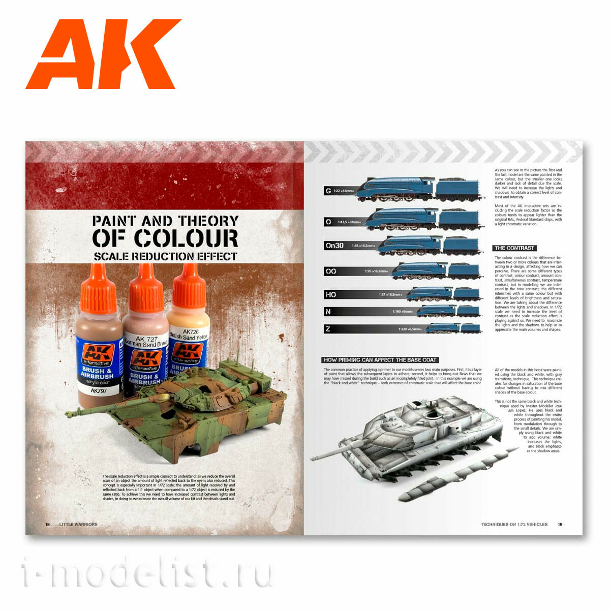AK280 AK Interactive Создание, детализация и окраска небольших моделей 1/72 