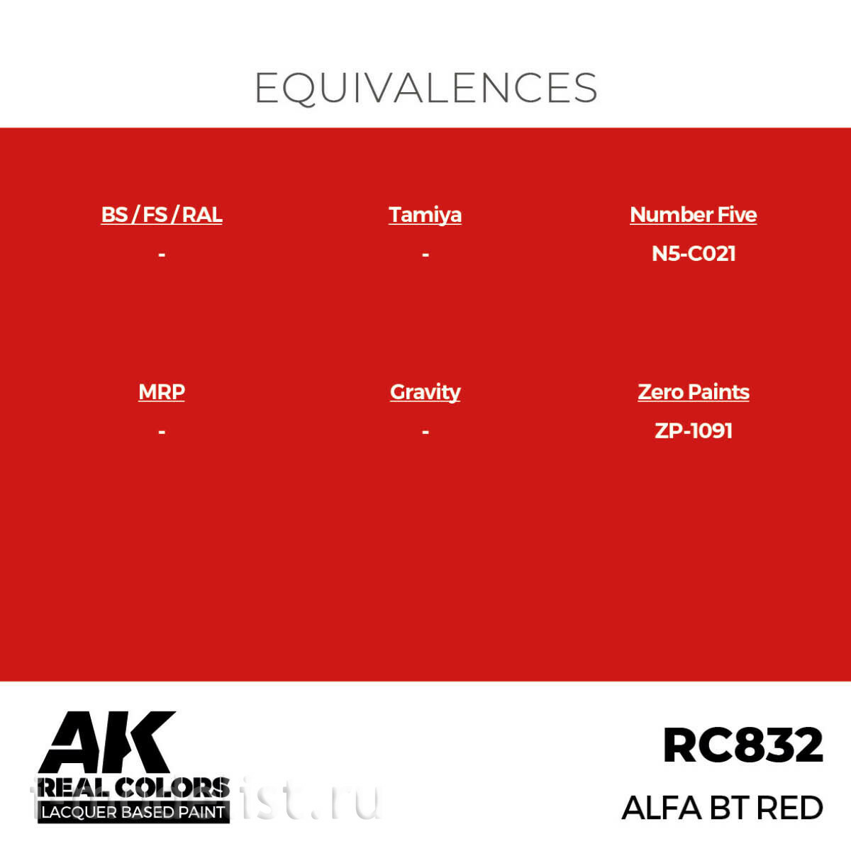 RC832 AK Interactive Лаковая краска Альфа БТ Красный / Alfa BT Red