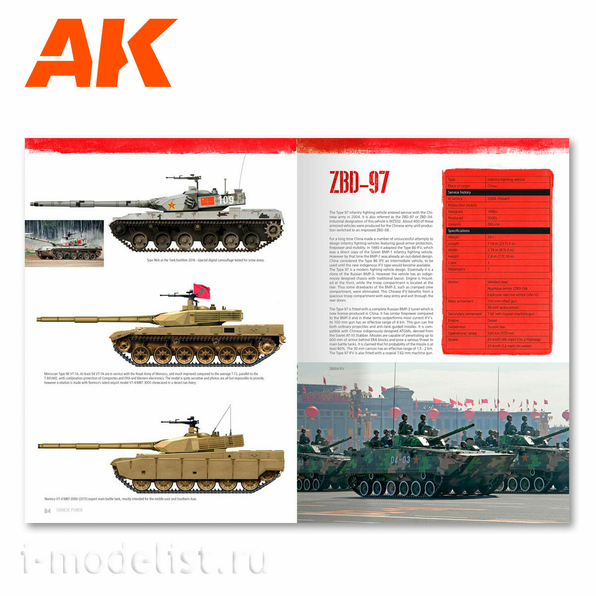 AK666 AK Interactive Книга на английском языке 