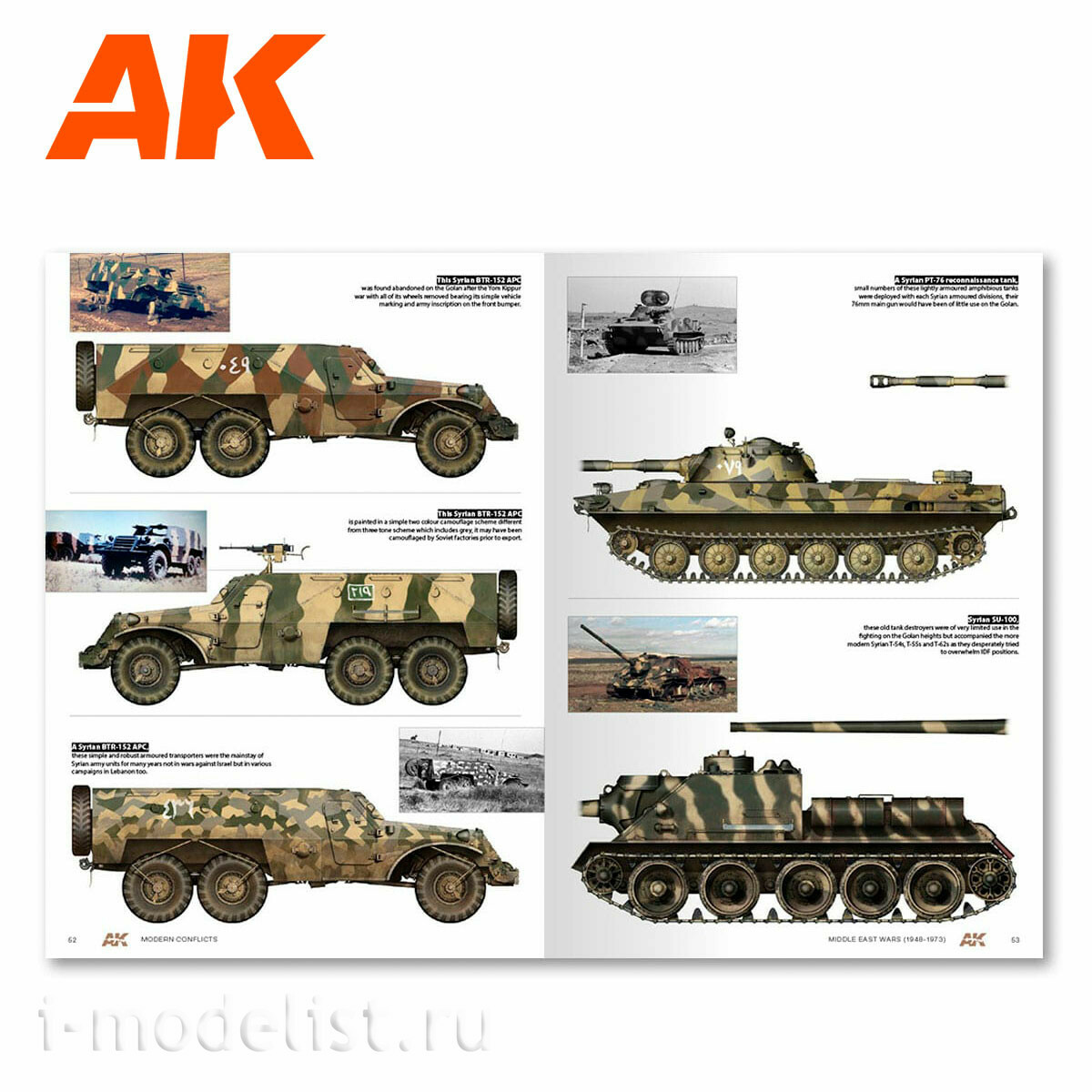 AK284 AK Interactive Книга на английском языке 