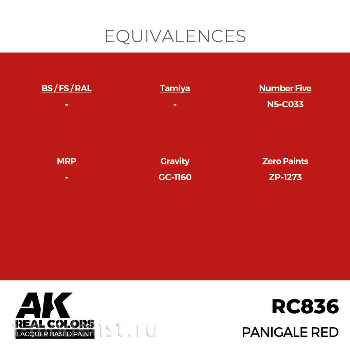 RC836 AK Interactive Лаковая краска Красный Panigale / Panigale Red