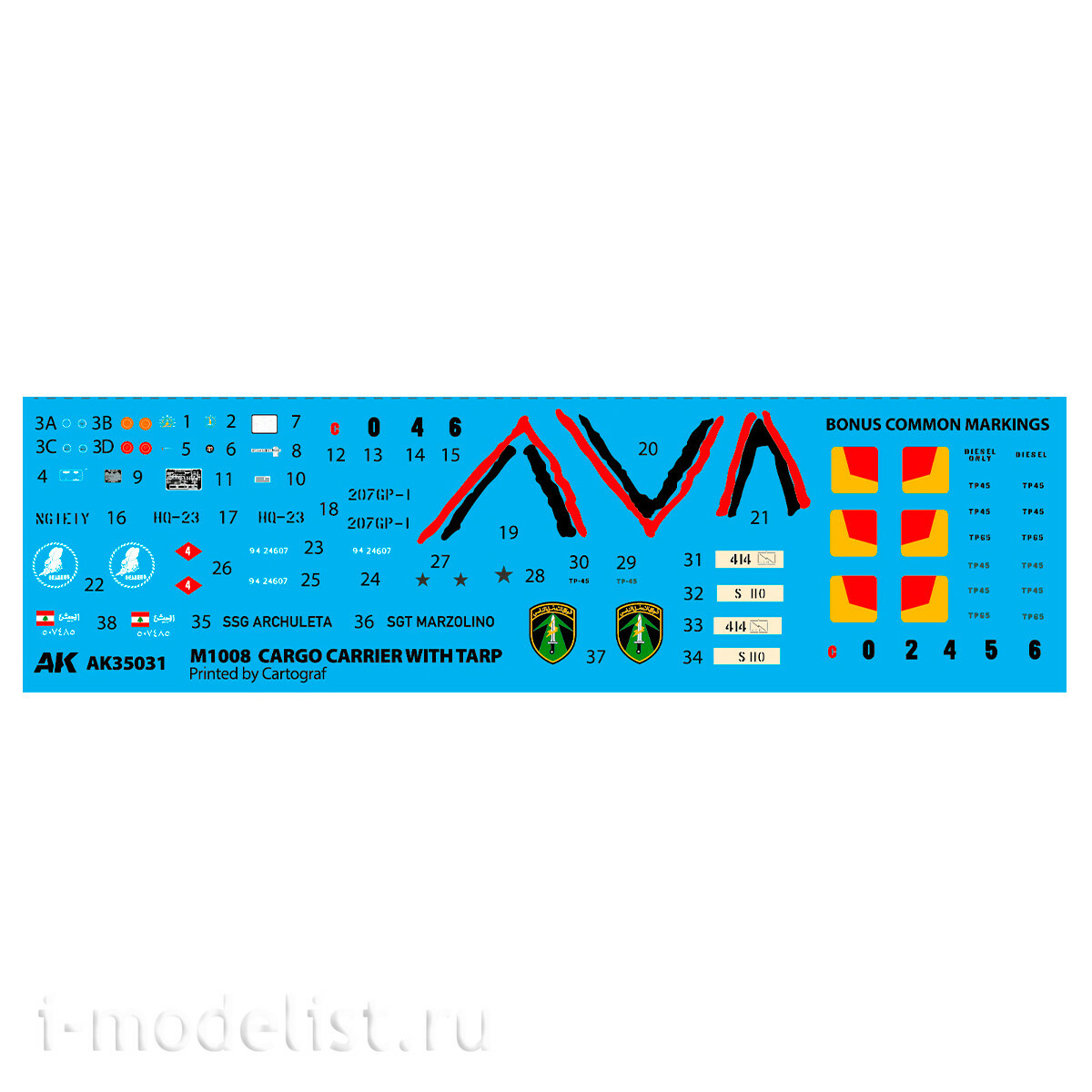 AK35031 AK Interactive 1/35 Грузовой автомобиль M1008 с брезентом / M1008 CARGO CARRIER with Tarp