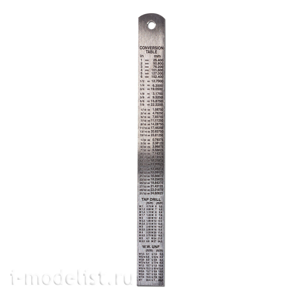 AK9546 AK Interactive Линейка 150 мм / Ruler 150mm