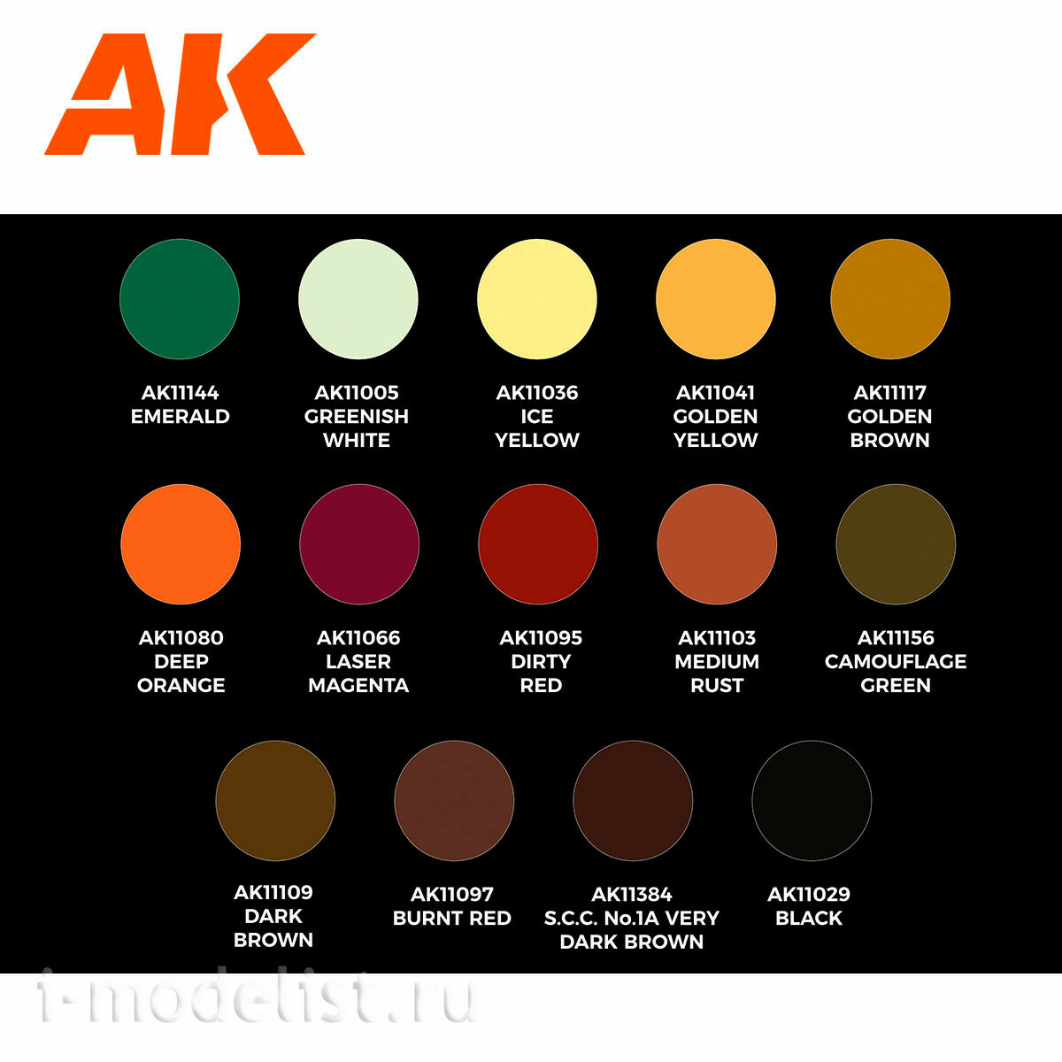 AK11777 AK Interactive Фирменный набор красок 3Gen от Серхио Вильчес ...