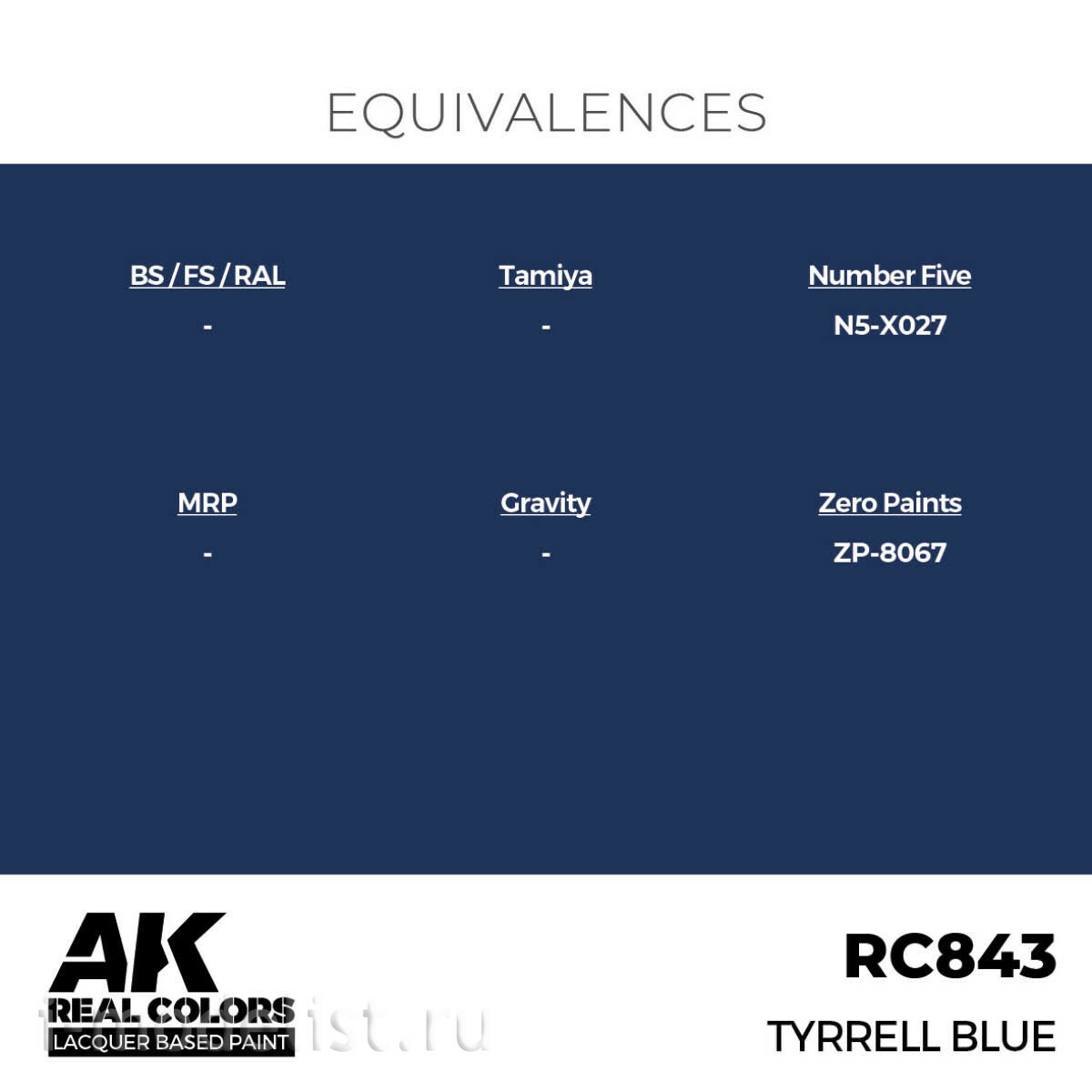 RC843 AK Interactive Лаковая краска Синий Тиррелл / Tyrrell Blue