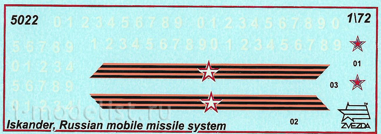 5028 Звезда 1/72 Оперативно-тактический ракетный комплекс 