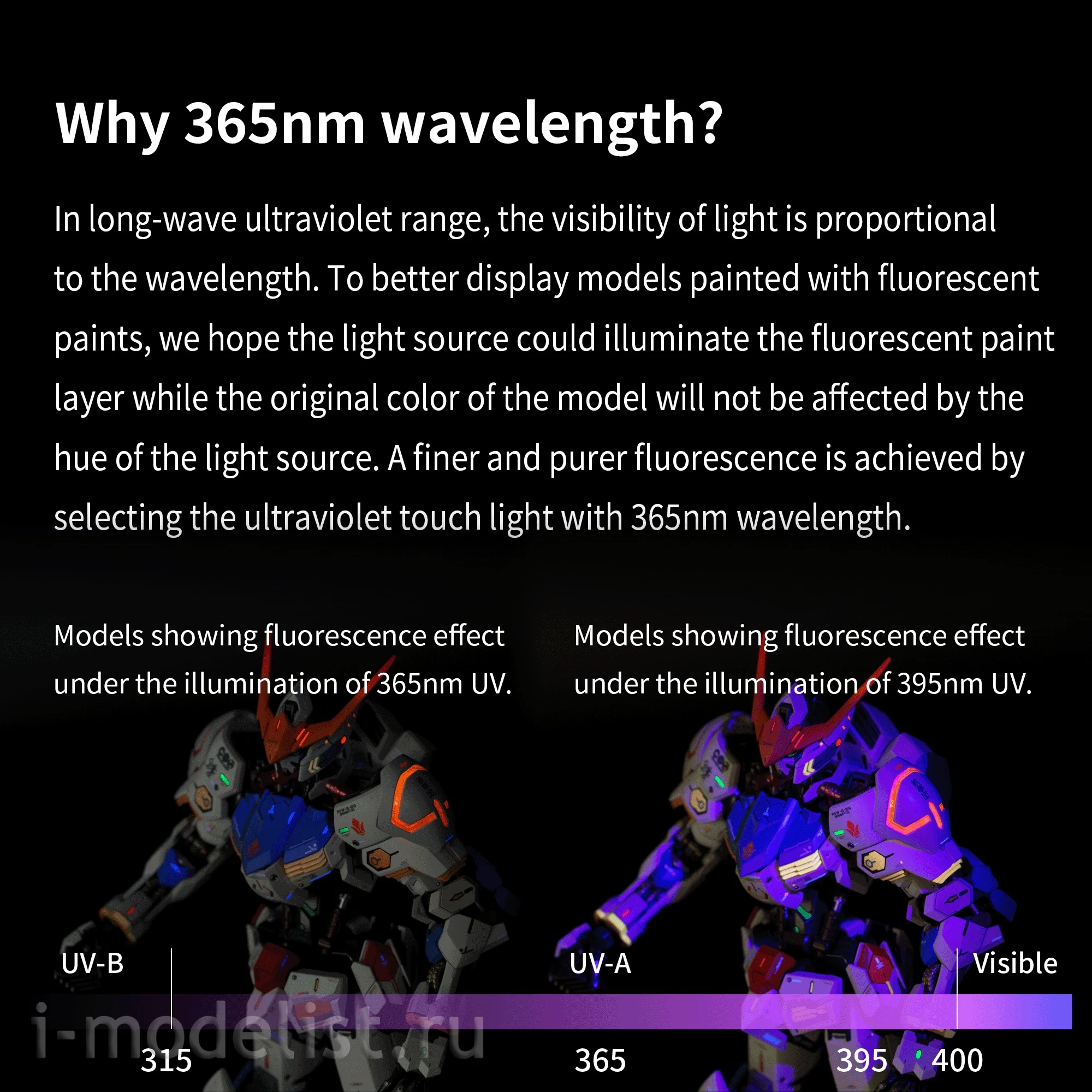 UV-T DSPIAE Ультрафиолетовый фонарик