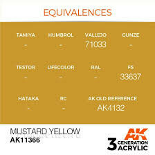 AK11366 AK Interactive Краска акриловая MUSTARD YELLOW (горчичный желтый) 17 мл