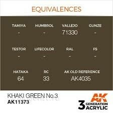 AK11373 AK Interactive Краска акриловая KHAKI GREEN NO.3 (хаки зеленый № 3) 17 мл