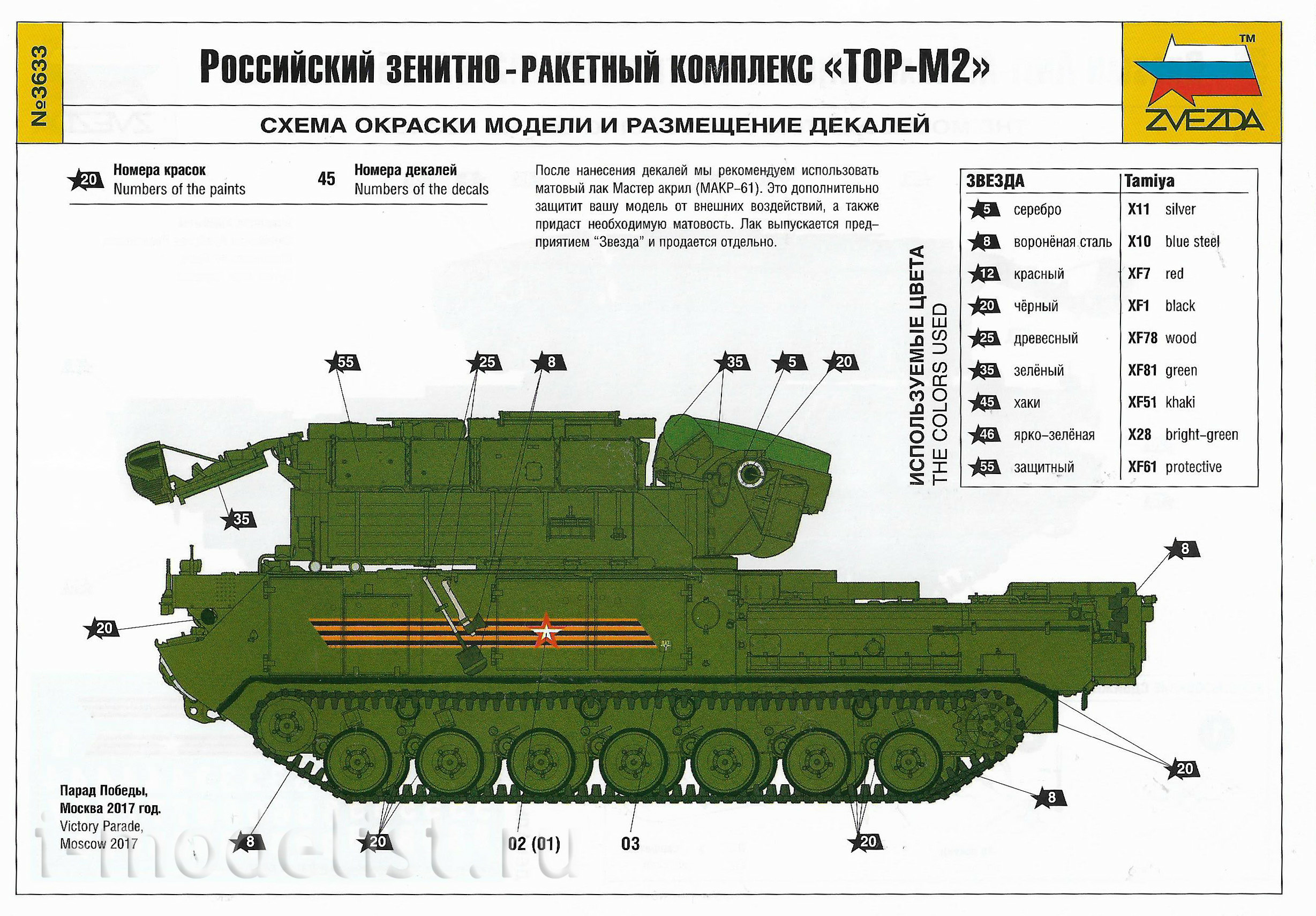 3633 Звезда 1/35 Российский зенитно-ракетный комплекс Тор-М2