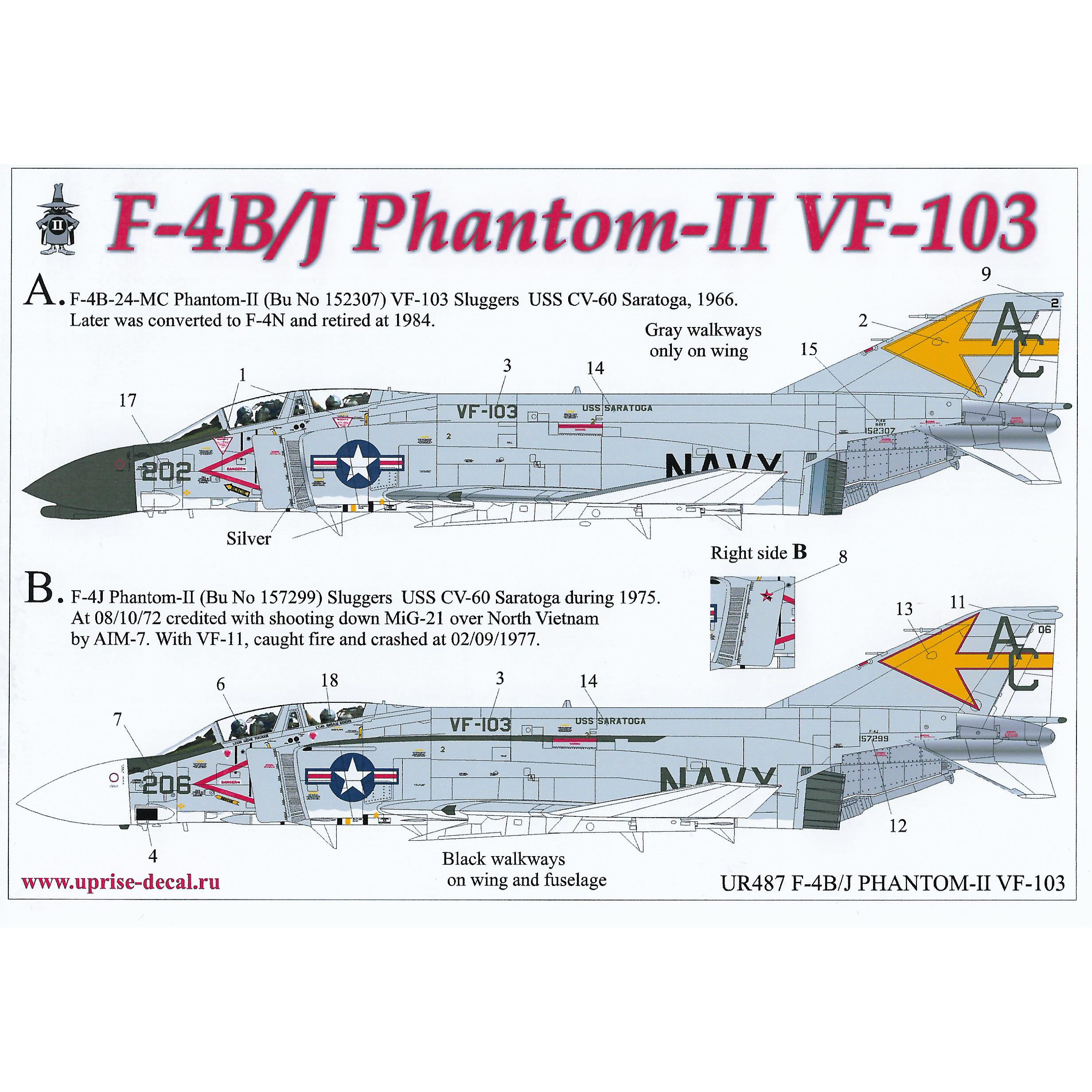 UR487 UpRise 1/48 F-4B/J Phantom-II VF-103, без тех. надписей