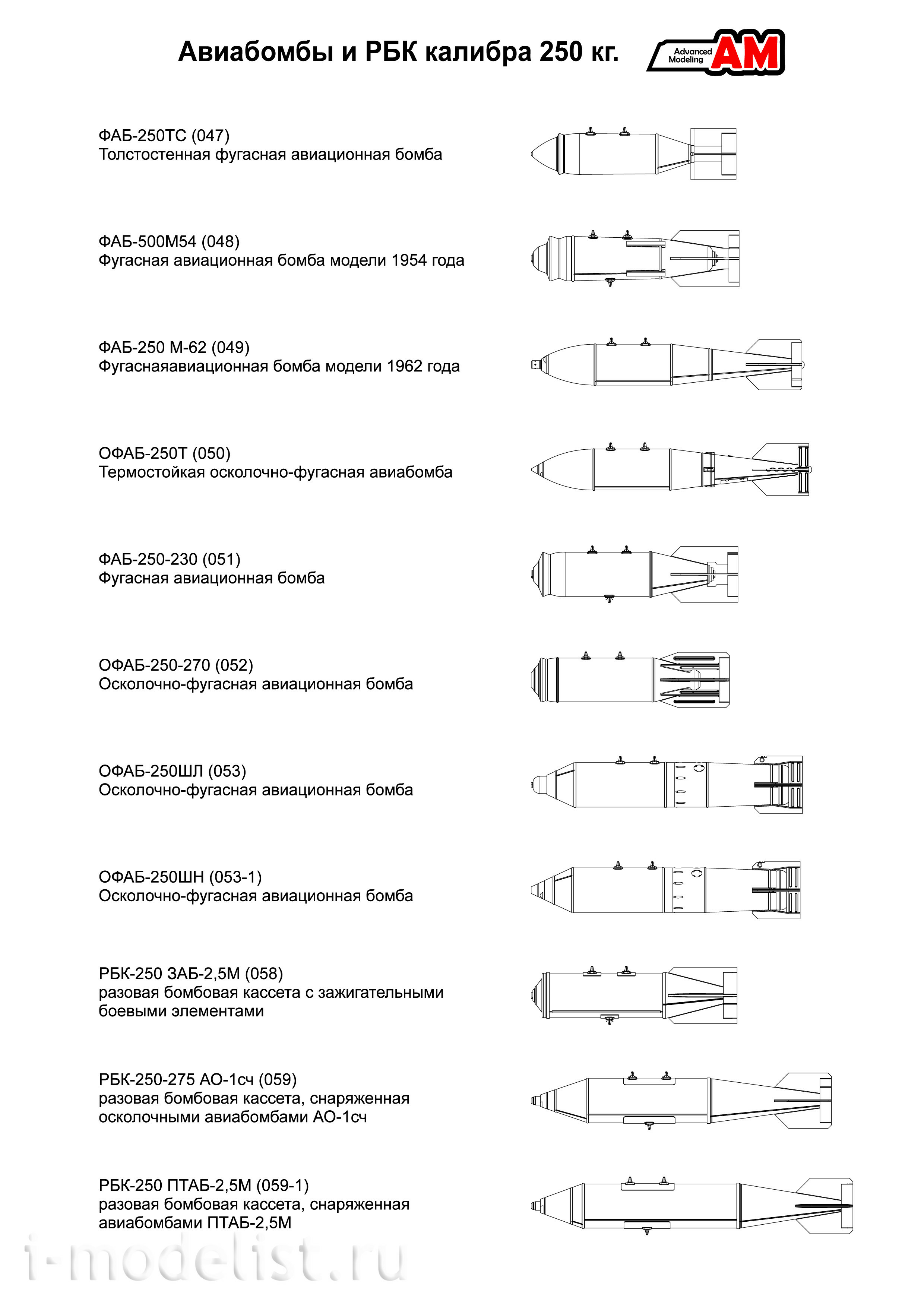 AMC48014 Advanced Modeling 1/48 С-24Б неуправляемая авиационная ракета с пусковым устройством АПУ-68