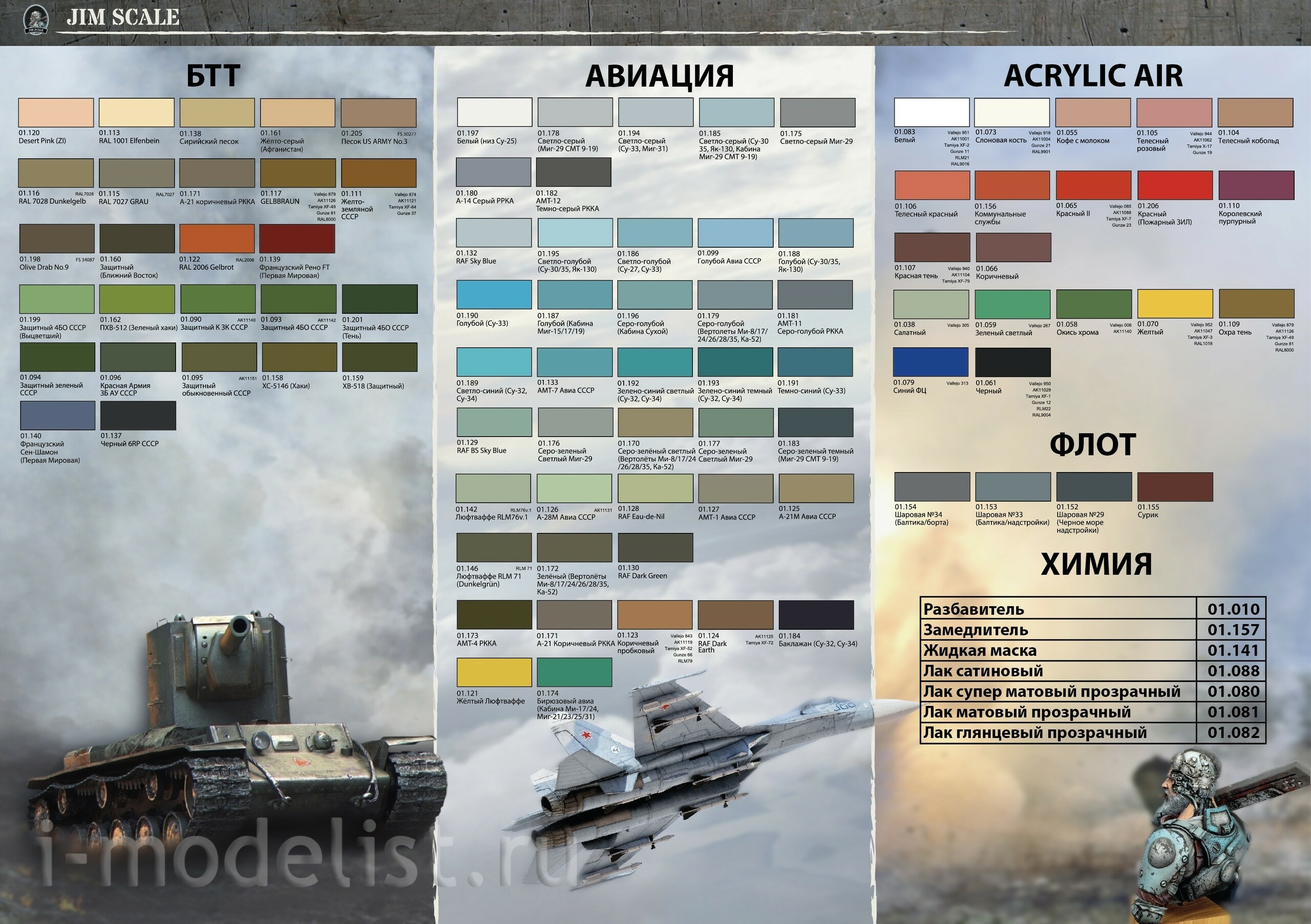 02.002 Jim Scale Тематический набор акриловых красок для модели фирмы 