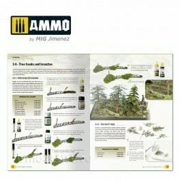AMIG6138 Ammo Mig 
