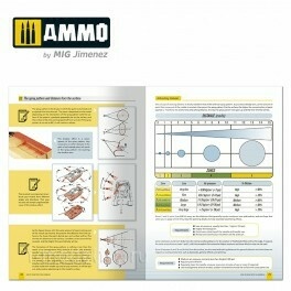 AMIG6131 Ammo Mig 