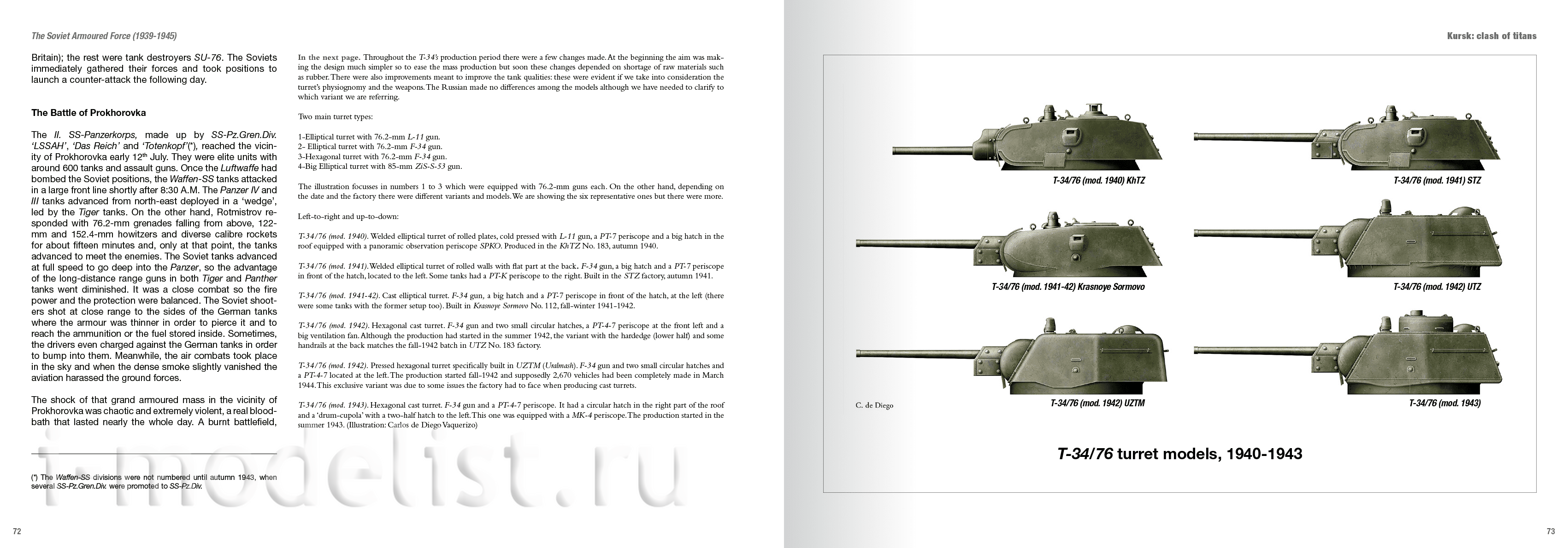 ABT609 Abteilung 502 Книга Советские бронетанковые войска (1939-1945) / Soviet Armoured Force (1939-1945) (Английский язык)