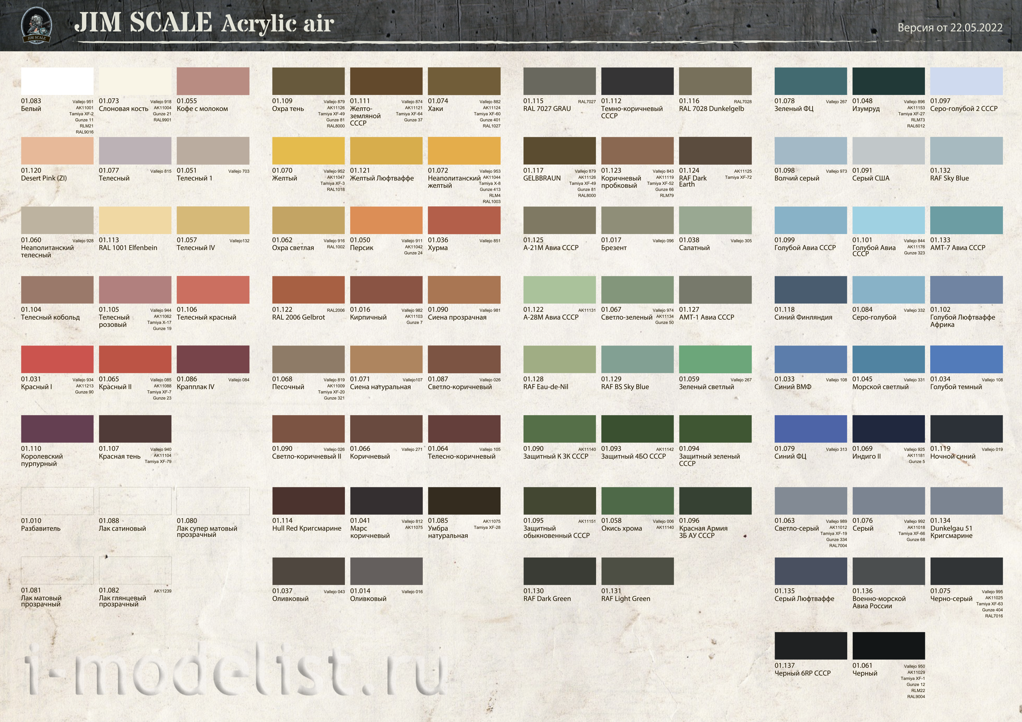 02.001 Jim Scale Тематический набор акриловых красок для модели фирмы 