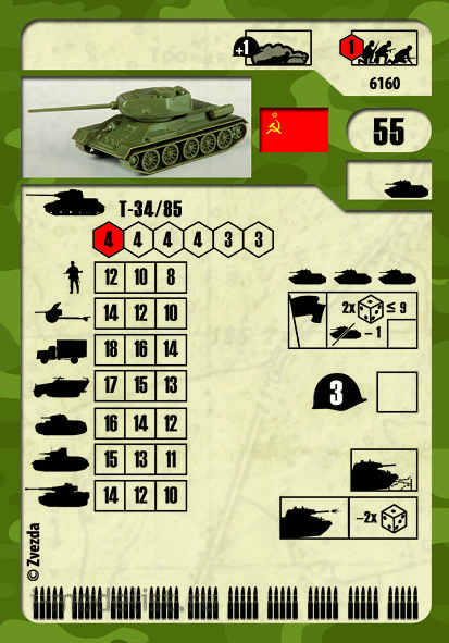 6160 Звезда 1/100 Советский средний танк Т-34/85