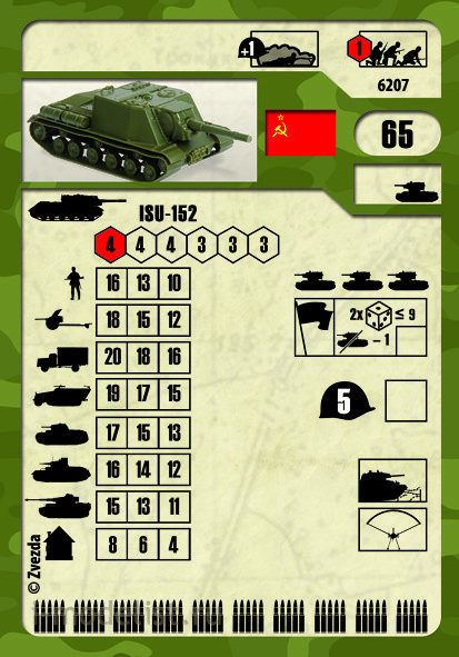 6207 Звезда Советское штурмовое орудие ИСУ-152