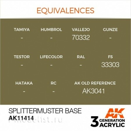AK11414 AK Interactive Краска акриловая SPLITTERMUSTER BASE – FIGURES 17 мл / БАЗОВАЯ ДЛЯ ФИГУР