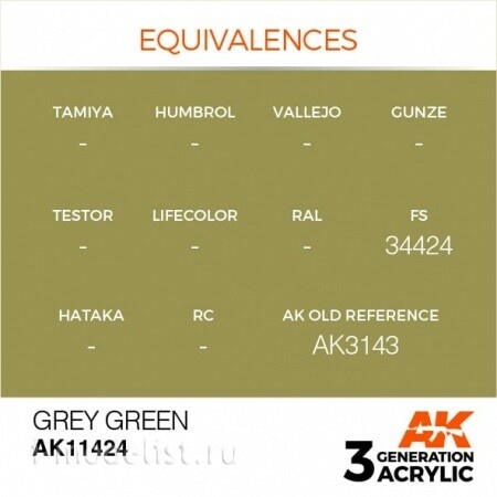 AK11424 AK Interactive Краска акриловая GREY GREEN – FIGURES (серо-зеленый) 17 мл
