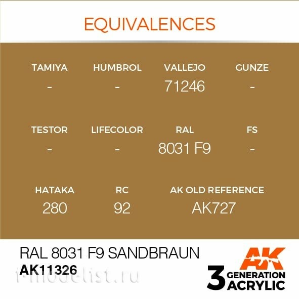 AK11326 AK Interactive Краска акриловая 