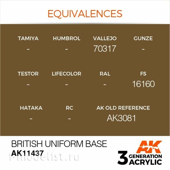 AK11437 AK Interactive Краска акриловая BRITISH UNIFORM BASE – FIGURES (британская униформа базовый) 17 мл